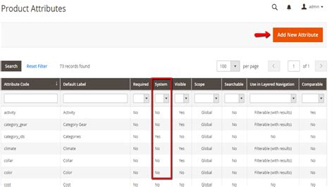 Mage Catalog Model Product Attribute Backend Price