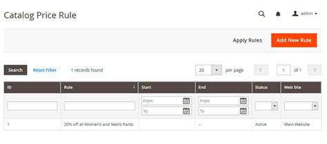 Magento Check If Catalog Price Rule Is Applied