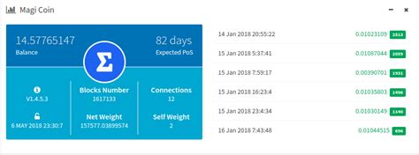Magi Coin Calculator
