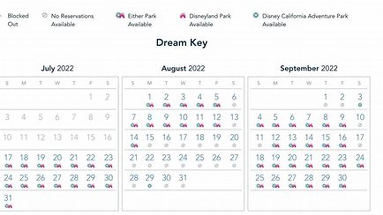 Magic Key Reservation Calendar