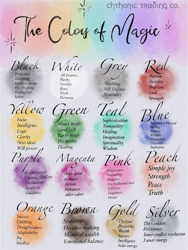 Magic Color Chart
