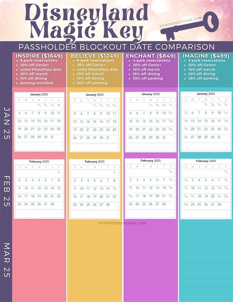 Magic Key Calendar – Updated Dates, Schedule & Printable Guide