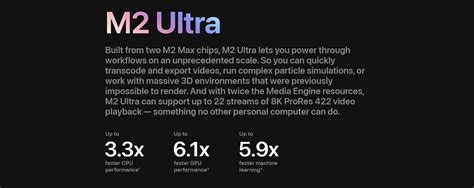 Magic of 32-core Neural Engine