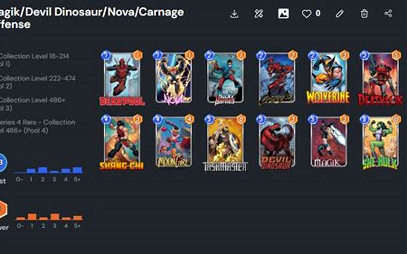 Magik Deck Marvel Snap: A Comprehensive Guide