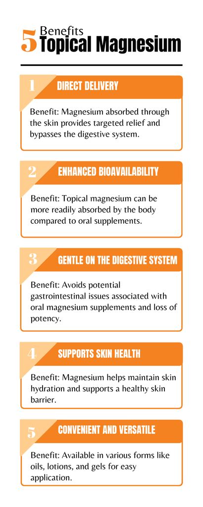 Unlock the Power of Magnesium: Discover the Secrets of Optimal Absorption Through Skin!