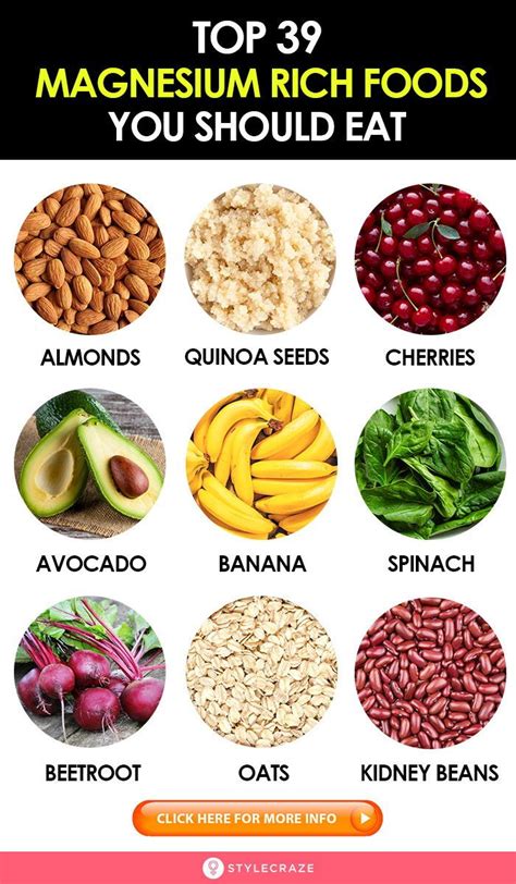 Magnesium Rich Food Chart