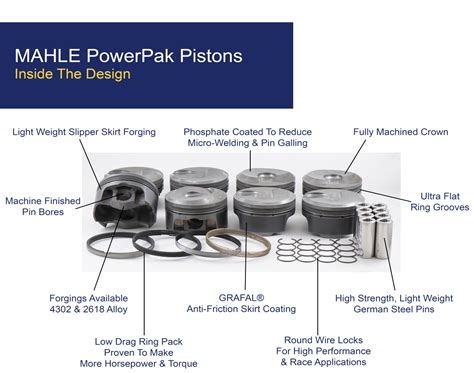 Mahle Performance Piston Catalog