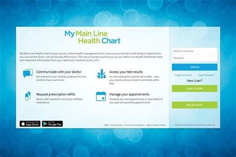 Mainline Health Chart