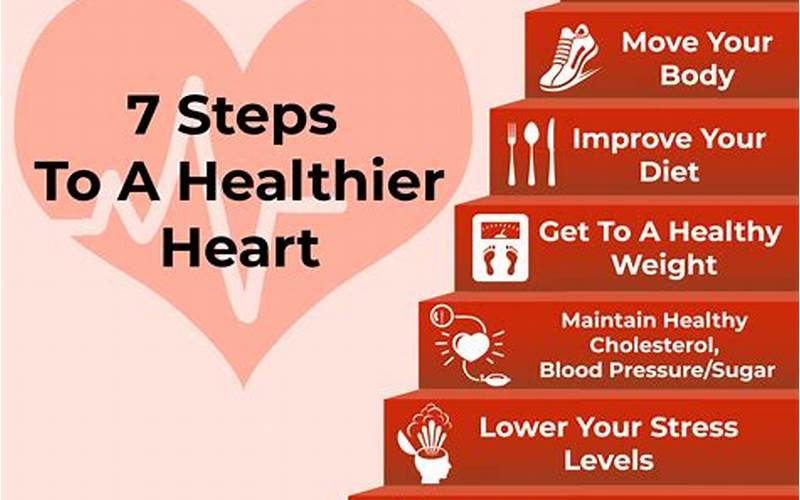 Maintaining A Healthy Heart