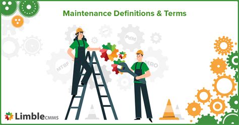 Maintaining Definition