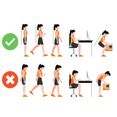 Maintaining Good Standing