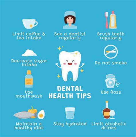 Maintaining Oral Health