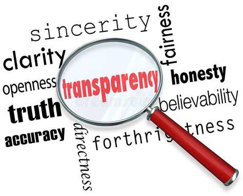 Maintaining Transparency and Openness