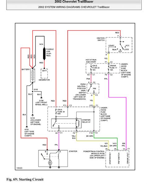 Maintaining Wiring System Chevy Trailblazer