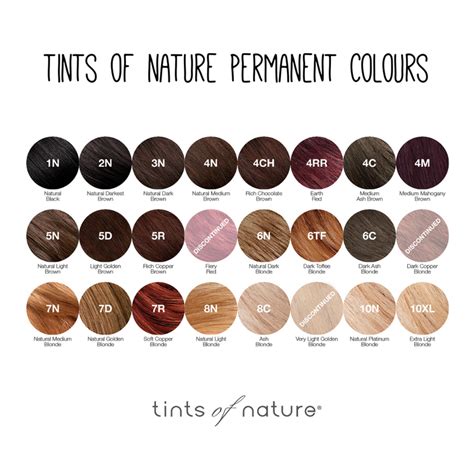 Maintaining Your Vibrant Tints Of Nature Color