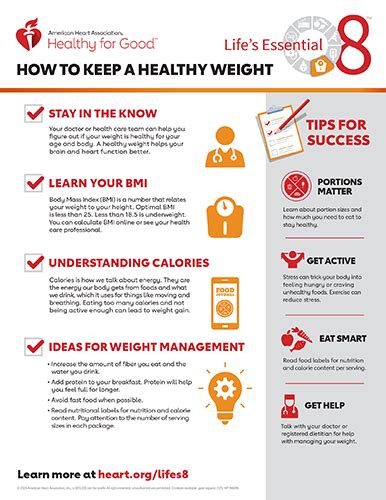Image: Achieving a Healthy Weight