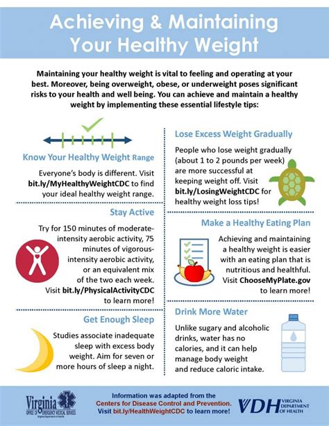 Healthy Weight and Anti-Aging Scams