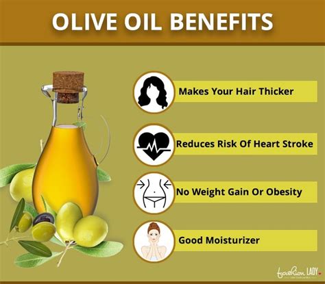 Image of Olive Oil for Hair and Skin Care