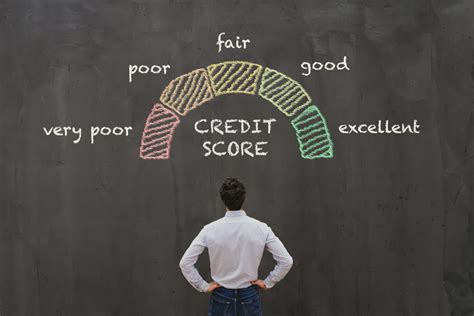 Maintaining a Strong Business Credit File