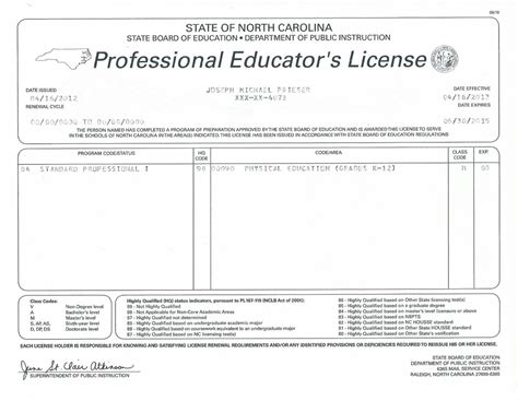 Maintaining and Advancing Your NC Teaching License