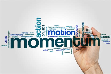 Maintaining motivation and momentum