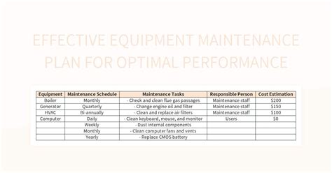 Maintenance Guidelines Image