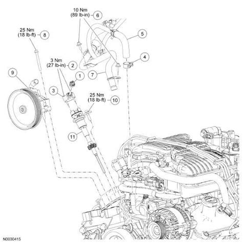 Maintenance and Repair Tips