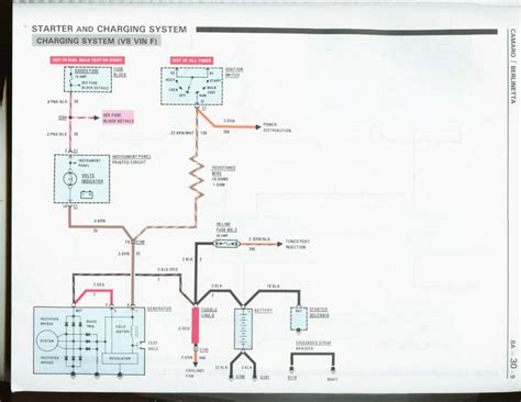Maintenance and Repair Using Wiring Diagrams
