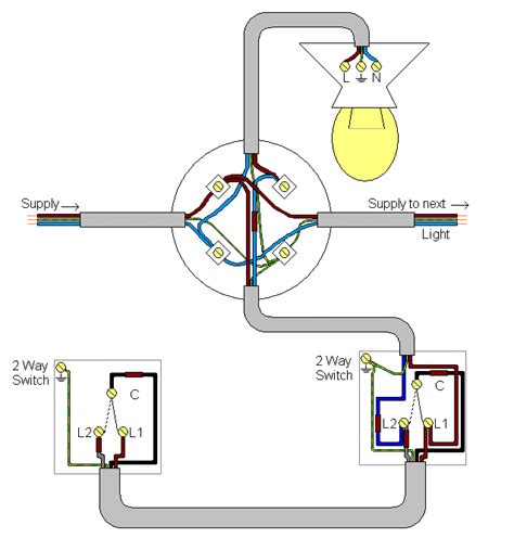 Maintenance of 2-way lighting diagram