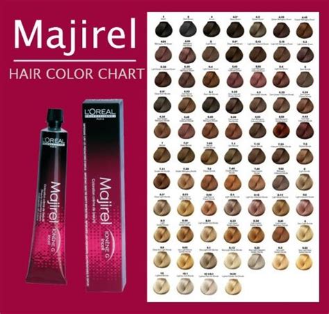 Majirel Hair Color Chart Instructions Ingredients Color Chart