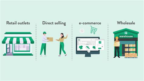 Major Delivery Platforms vs. Local Stores