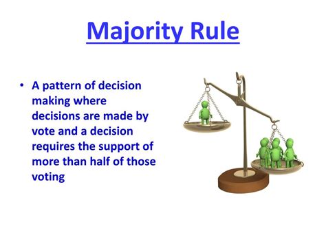 The Power of Consensus: Discovering the Majestic Definition of Majority Rule in Government