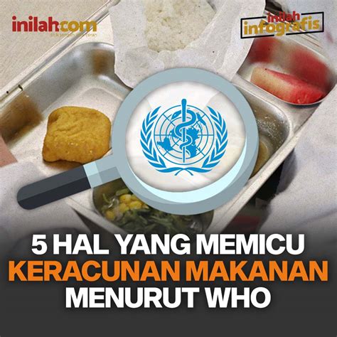 Makanan Memicu