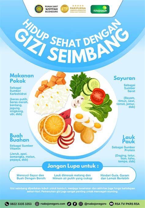 Picture of healthy food