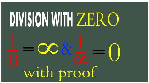 th?q=Make Division By Zero Equal To Zero - Eliminate Errors: Make Division by Zero = Zero