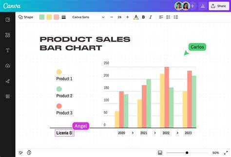 Make A Bar Chart Free