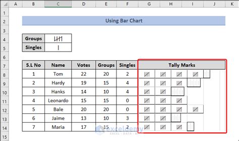 Make A Tally Chart