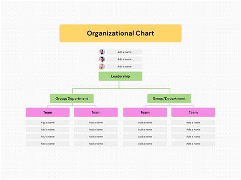 Make An Org Chart