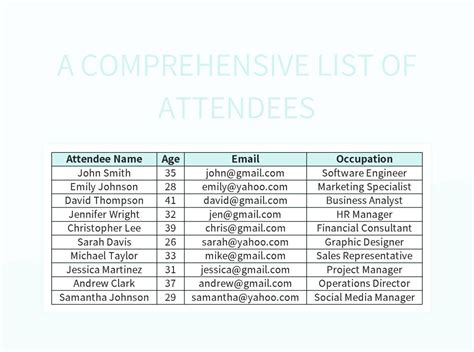 Make Contacts including Different Attendees
