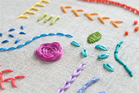 Make Embroidery Pattern