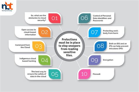 Make Important Files Less Obvious to Snoopers