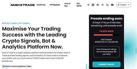 Make Informed Trading Decisions - Dash 2 Trade