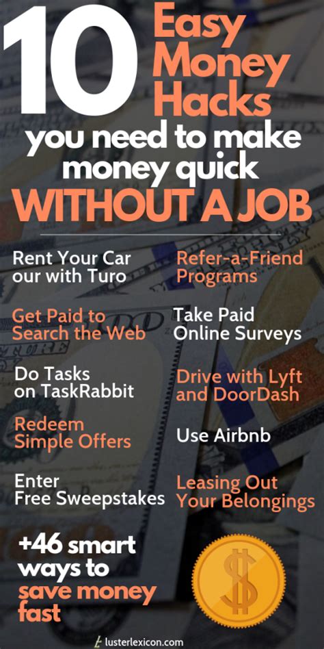 Make Money Fast No Work