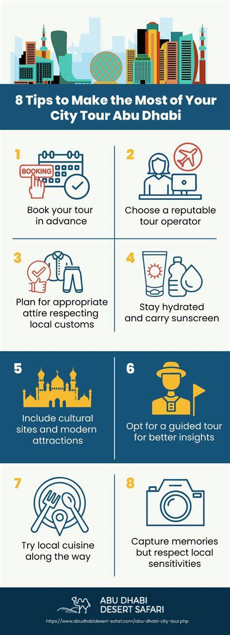 Make Most Of Tour