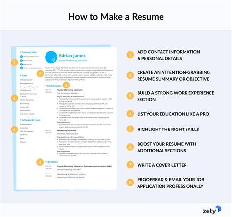 Make Resume