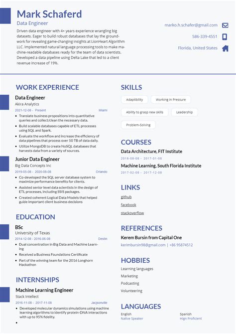 Make Resume For Free At No Cost