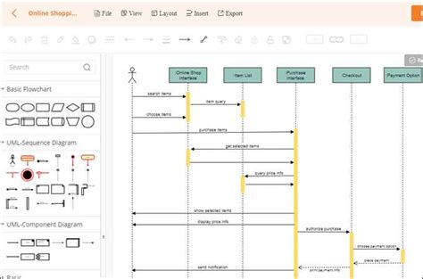 Make Sequence Diagram Online