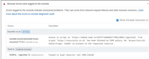 Make Sure The Browser Isn’t Causing Problems