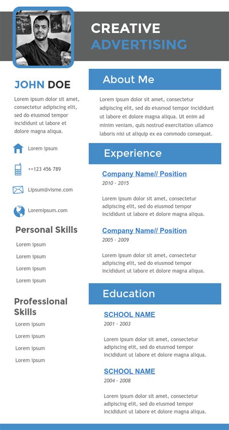Make Your Own Resume