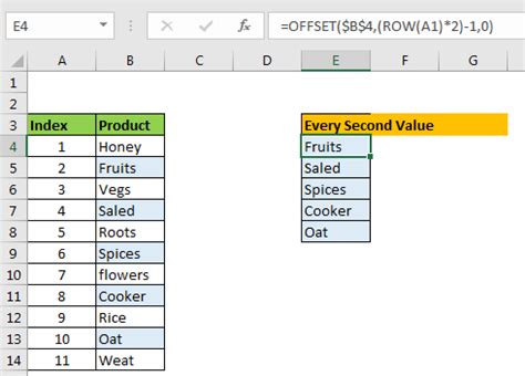 Make a new list containing every Nth item in the original list